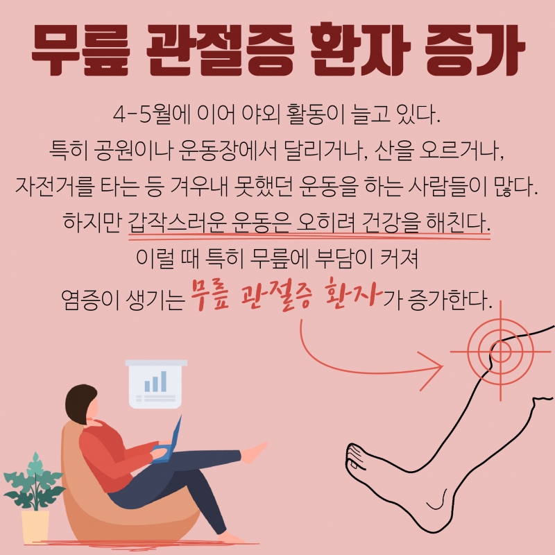 [오 마이 무릎!-1편] 무릎 관절증과 퇴행성 관절염에 대해 알아보자