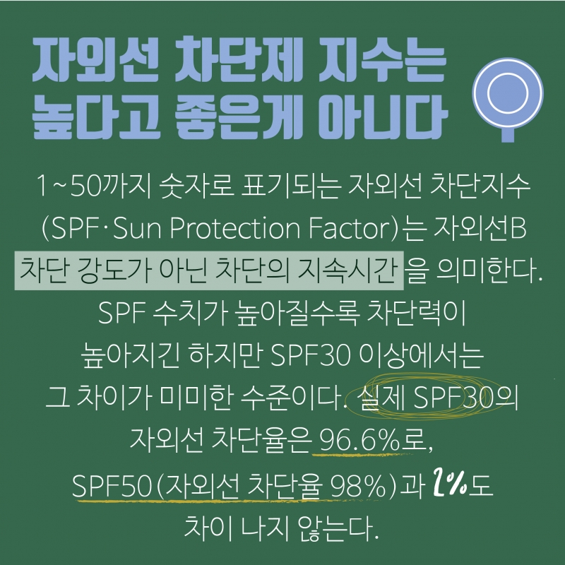 [여름철 건강속설 팩트체크] 우리가 잘못 알고 있던 건강상식을 되짚어 보자