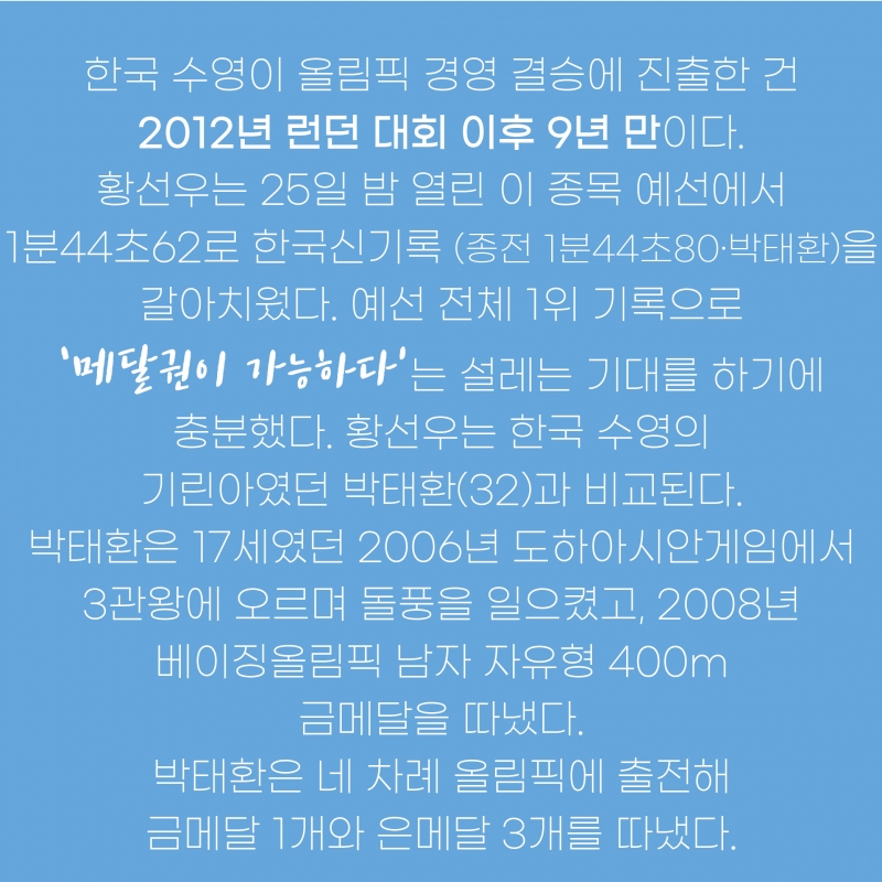 [도쿄올림픽 2020] 예선서부터 박태환을 넘어선 '수영 괴물' 황성우 이야기